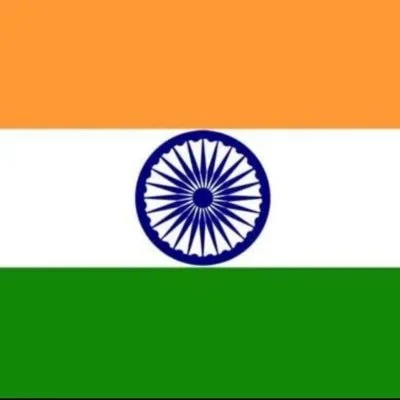@majorgauravarya - Twitter Account Stats