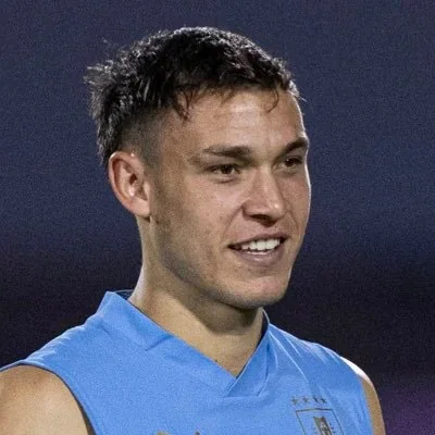 @manuugarte8 - Twitter Account Stats