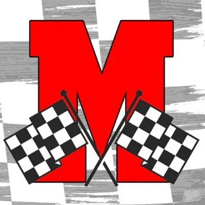 @marcamotor - Twitter Account Stats