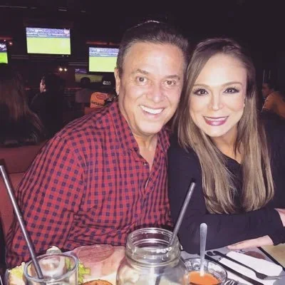 @mario_bezares - Twitter Account Stats
