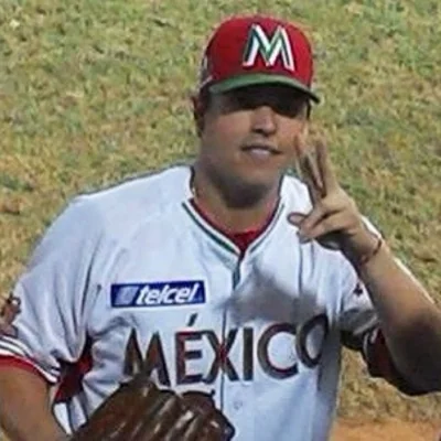 @mariomendoza11 - Twitter Account Stats
