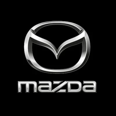 @mazdacolombia - Twitter Account Stats