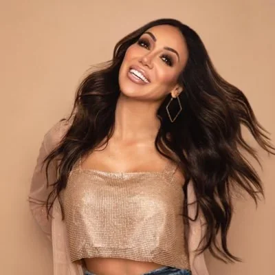 @melissagorga - Twitter Account Stats