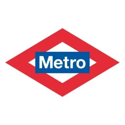 @metro_madrid - Twitter Account Stats