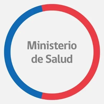 @ministeriosalud - Twitter Account Stats