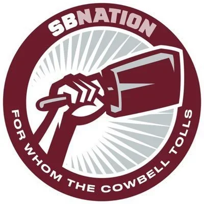 @mstatesports - Twitter Account Stats