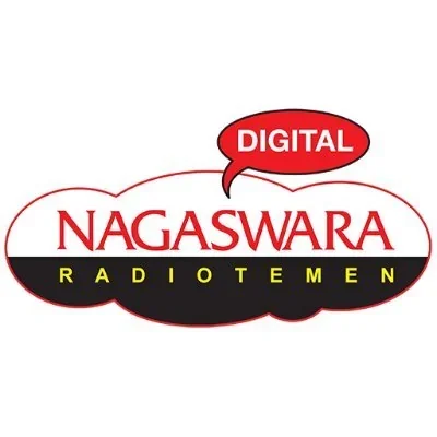 @nagaswarafmbgr - Twitter Account Stats