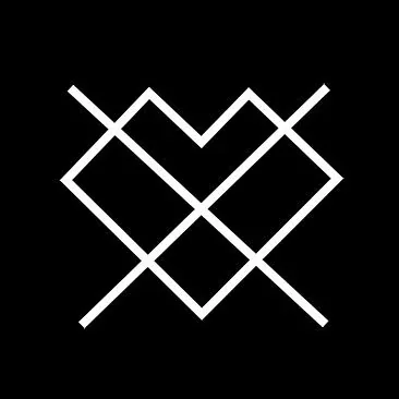 @nightclubband - Twitter Account Stats