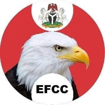 @officialEFCC - Twitter Account Stats