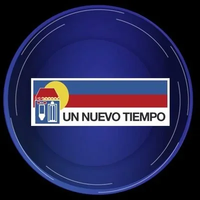 @partidoUNT - Twitter Account Stats