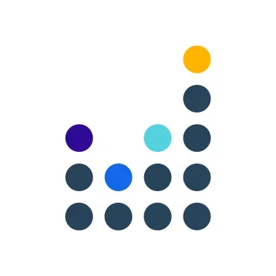 @payscale - Twitter Account Stats