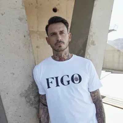@pinigol51 - Twitter Account Stats