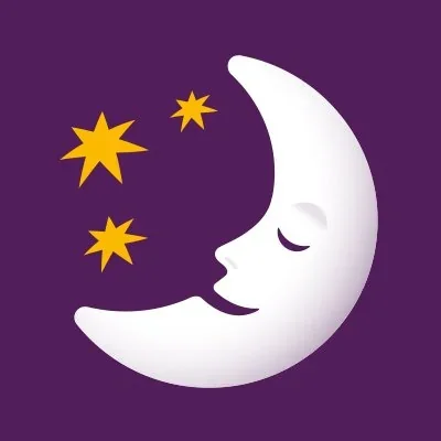 @premierinn - Twitter Account Stats