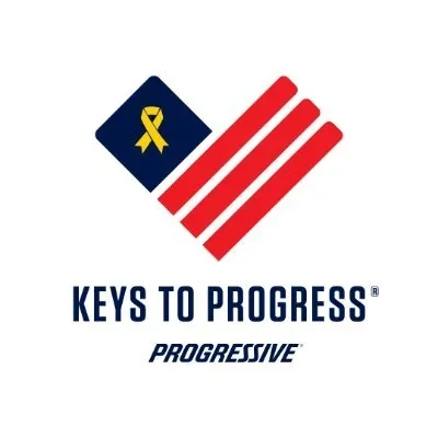 @progressive - Twitter Account Stats