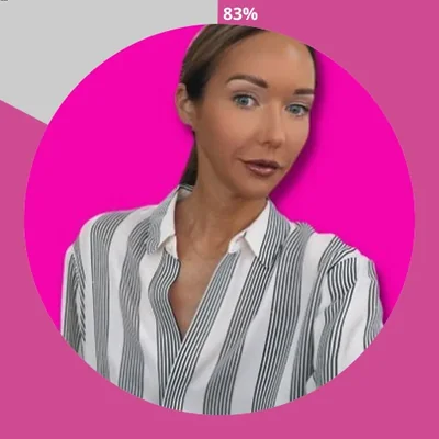 @prsarahevans - Twitter Account Stats