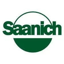 @saanich - Twitter Account Stats