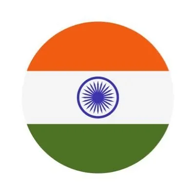@sanghaviharsh - Twitter Account Stats