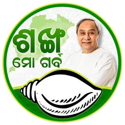 @sasmitpatra - Twitter Account Stats