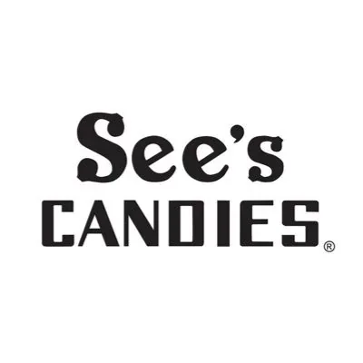 @seescandies - Twitter Account Stats