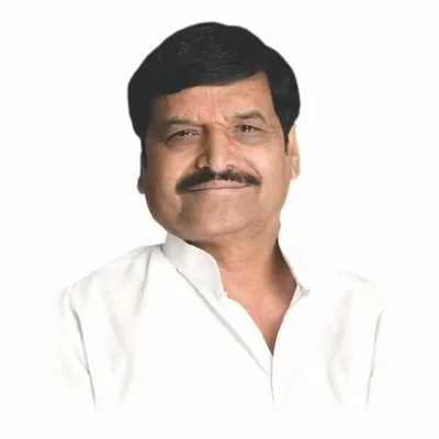 @shivpalsinghyad - Twitter Account Stats