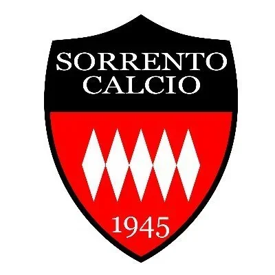 @sorrentocalcio - Twitter Account Stats