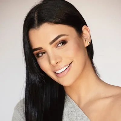 @soyrocioreyna - Twitter Account Stats