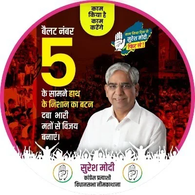 @sureshmodinkt - Twitter Account Stats