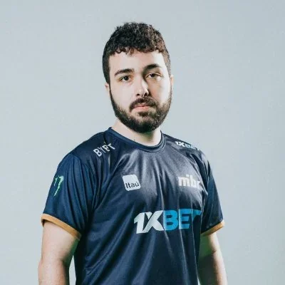 @tacitusfps - Twitter Account Stats
