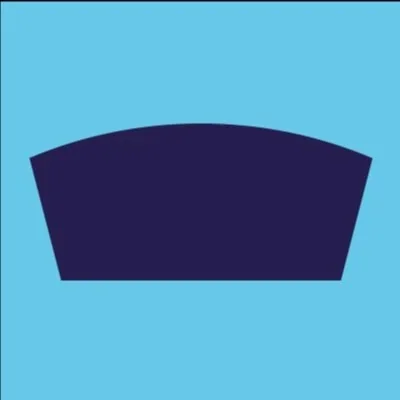 @theCentre - Twitter Account Stats