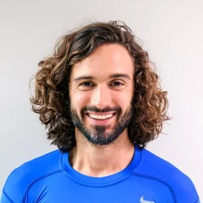 @thebodycoach - Twitter Account Stats