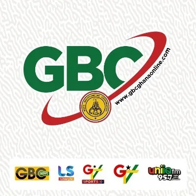 @thegbcghana - Twitter Account Stats