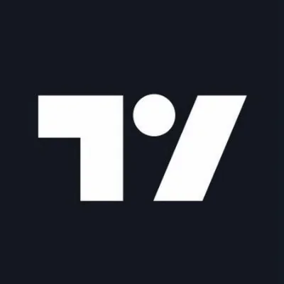 @tradingview - Twitter Account Stats