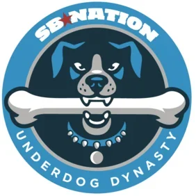 @underdogdynasty - Twitter Account Stats