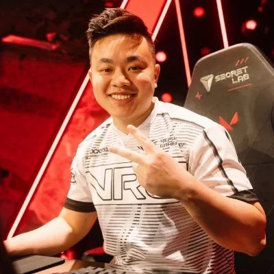 @victorwong - Twitter Account Stats