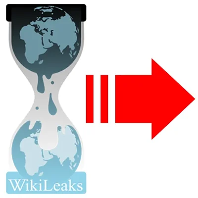 @wikileaks - Twitter Account Stats