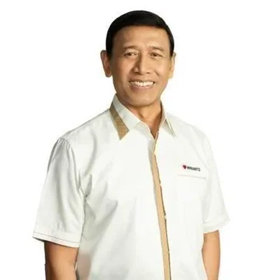 @wiranto1947 - Twitter Account Stats