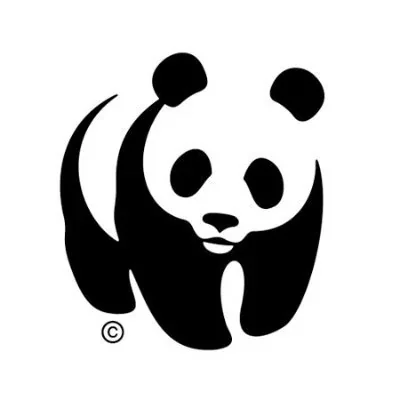 @wwfbrasil - Twitter Account Stats
