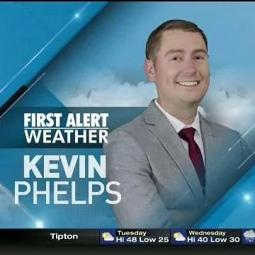 @wxphelps - Twitter Account Stats