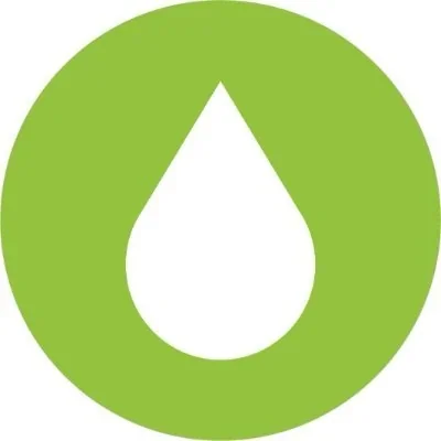 @zoe_water - Twitter Account Stats