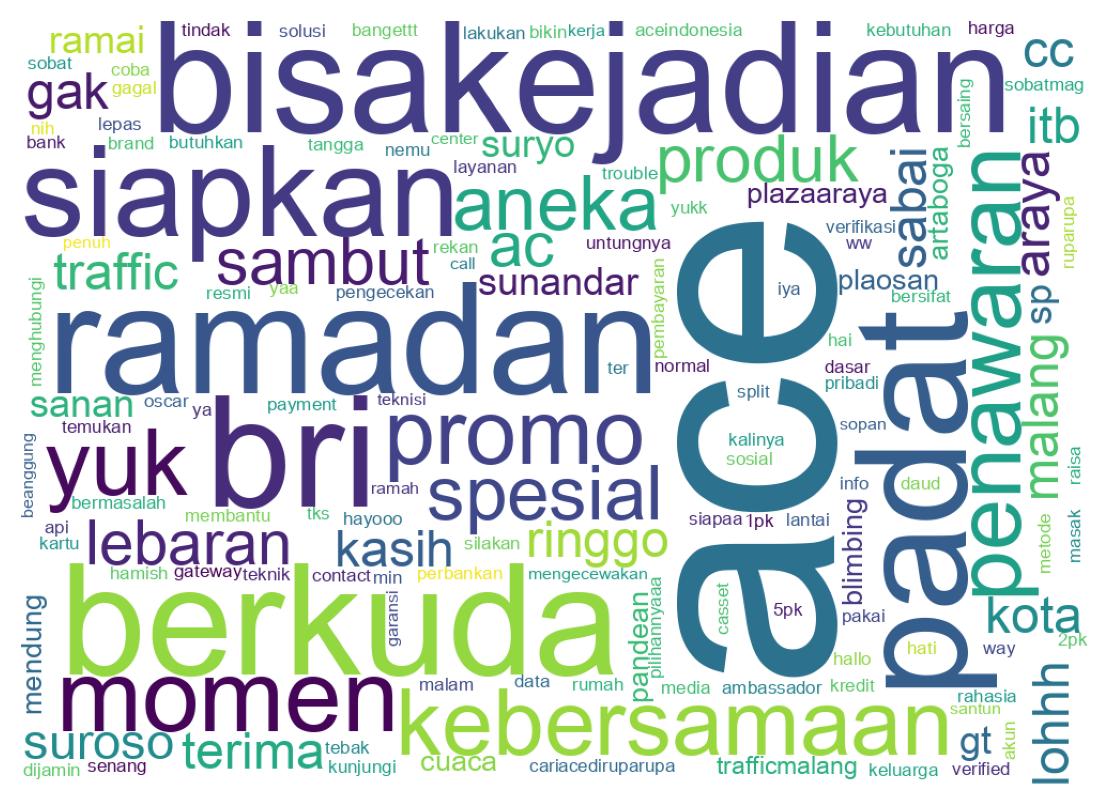 Tweet kelime bulutu