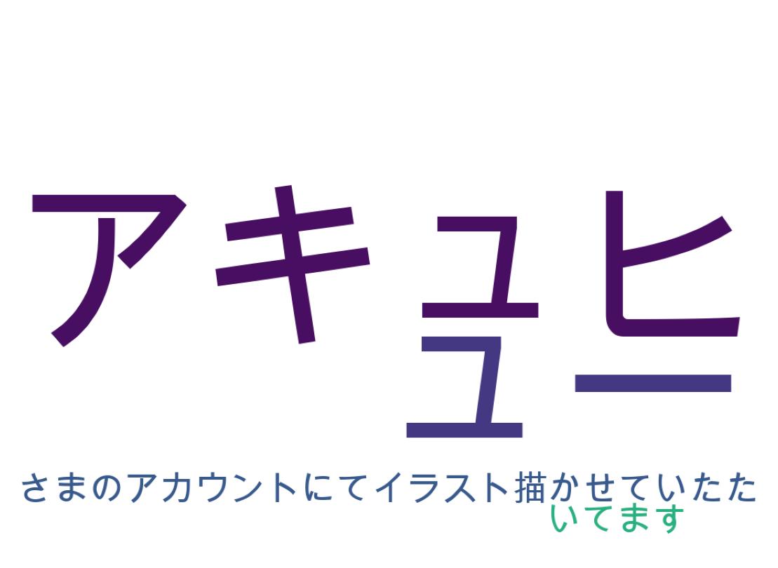 ツイートのワードクラウド