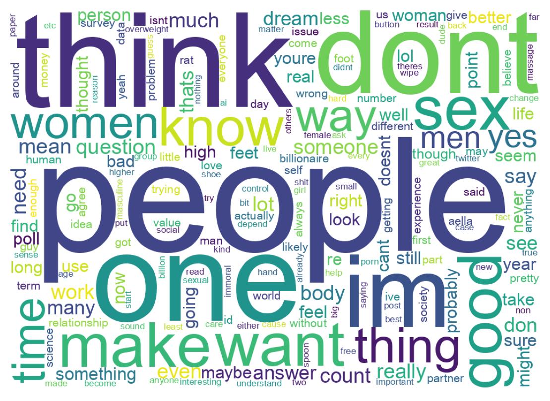 ツイートのワードクラウド