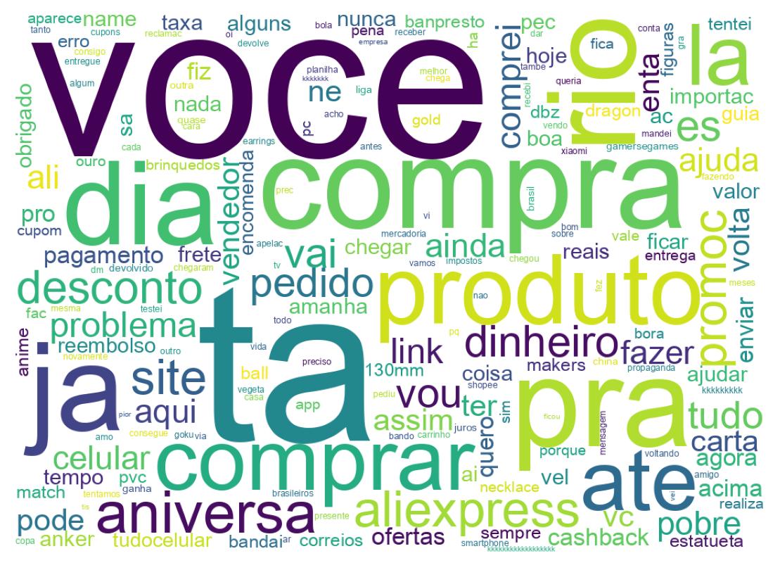 سحابة كلمات التغريدات