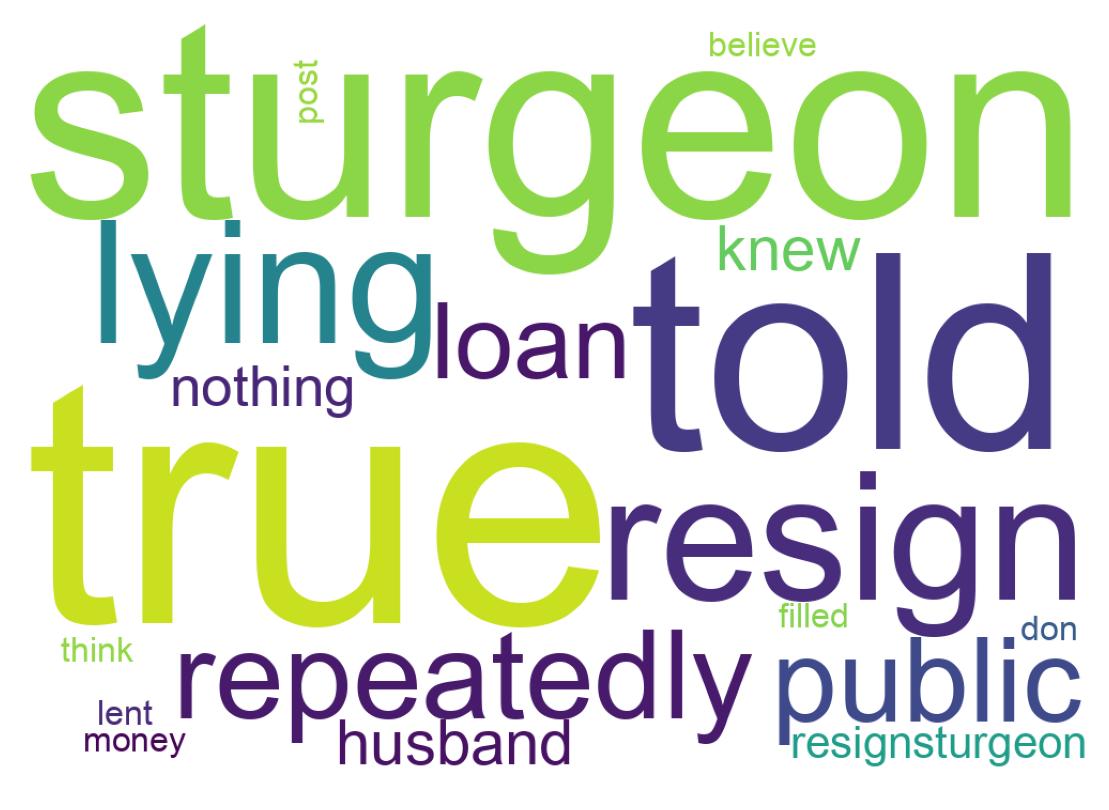 Word cloud tweet
