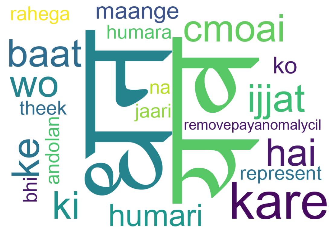 Tweet kelime bulutu