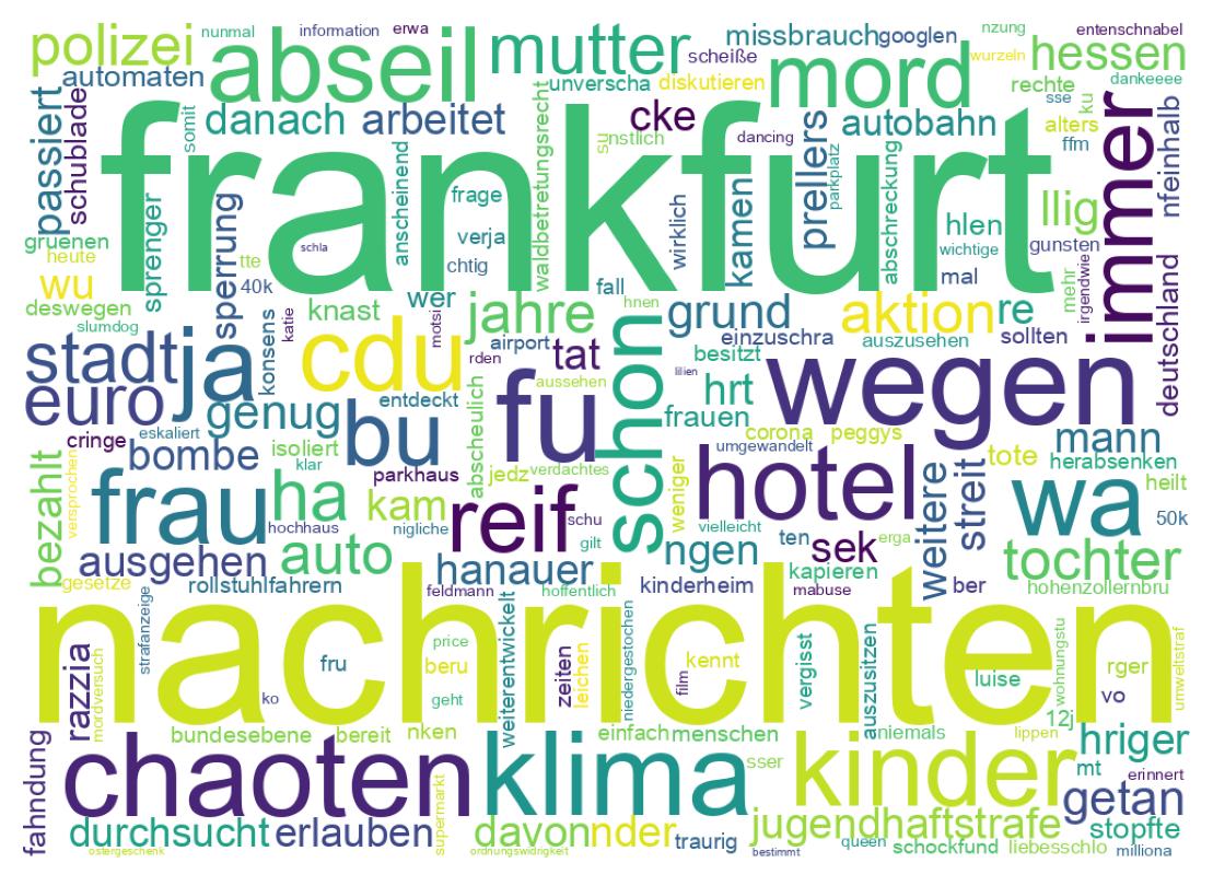 Tweet kelime bulutu