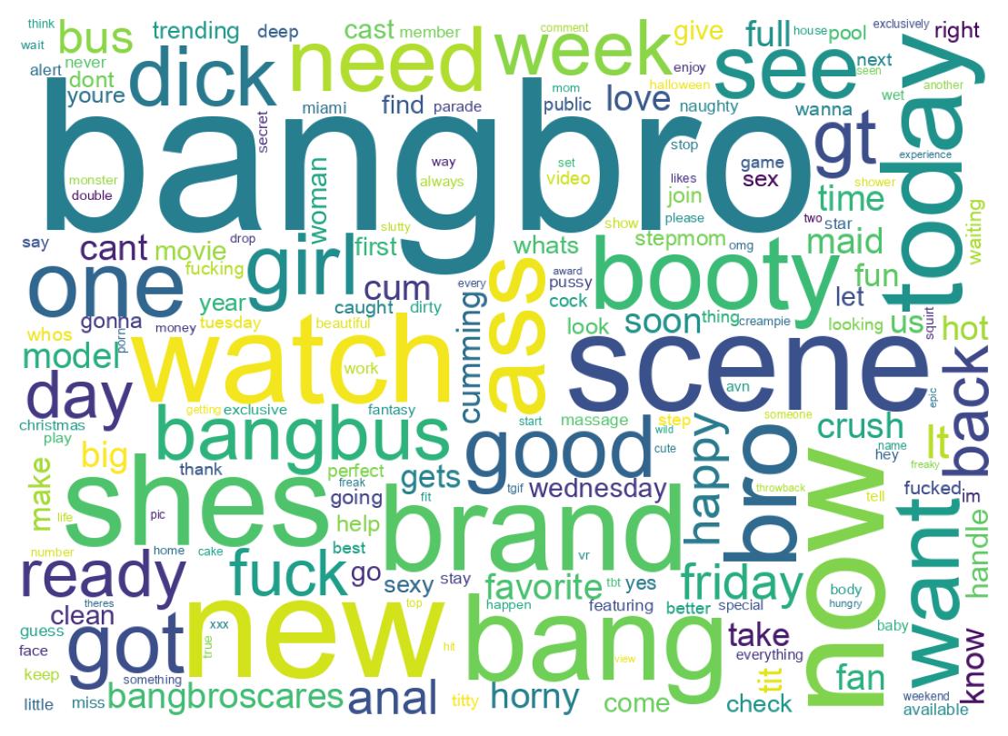 Wordcloud of tweets