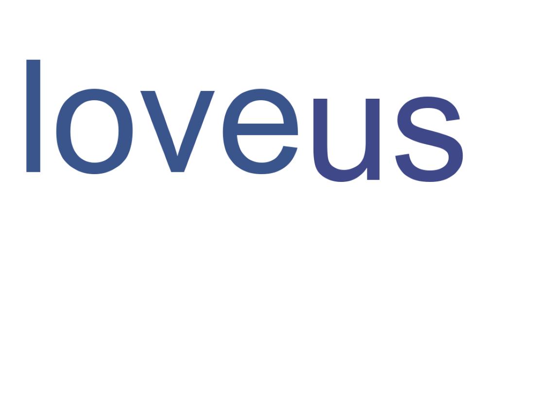 Nuvem de palavras dos tweets