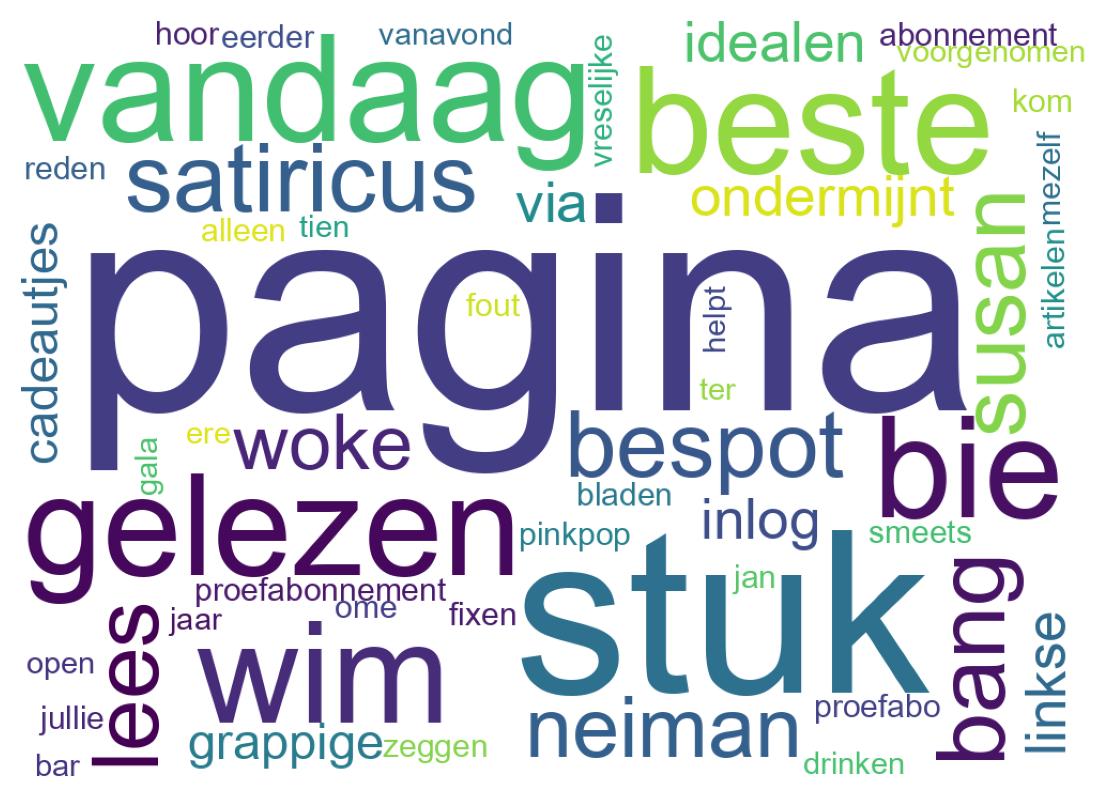 Tweet kelime bulutu