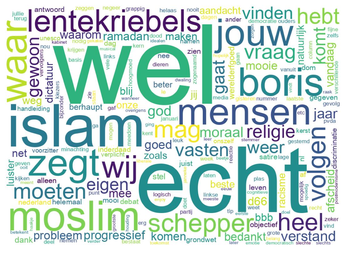 Tweet kelime bulutu